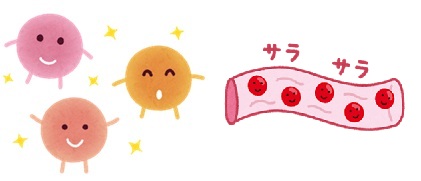 サラサラ