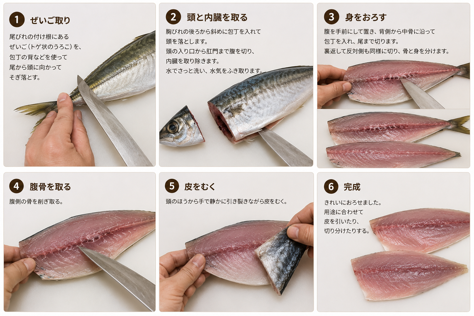 おろし方